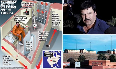 Inside Alcatraz Of The Rockies Prison Where El Chapo Is Locked Up