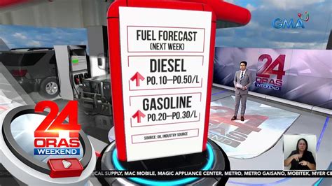 Presyo Ng Ilang Produktong Petrolyo May Nakaambang Dagdag Sa Susunod