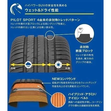 MICHELIN ミシュラン Pilot Sport 4 SUV 235 55R19 101V 712780 タイヤステージ湘南