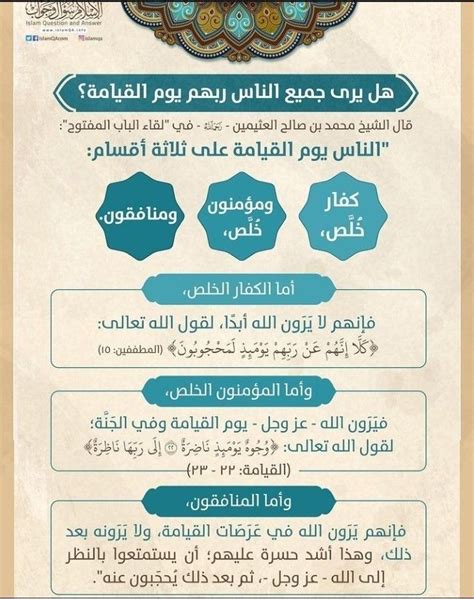 Pin By Nour Nouh On In Islamic Information Islam Beliefs