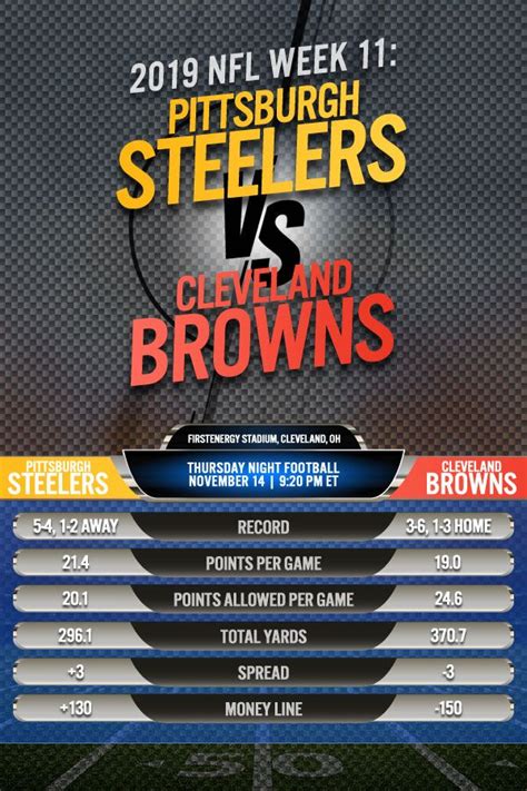 Steelers Versus Brown In Week 11 Of Thursday Night Football Nfl Betting