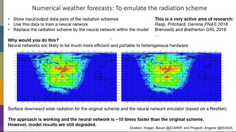 Machine Learning For Weather Forecasts YouTube