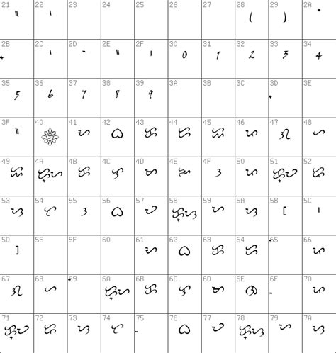 Baybayin Calligraphy Font Download - Calli graphy