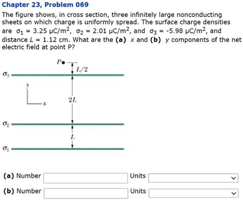 Chapter Problem The Figure Shows In Cross Section Three