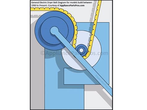 Ge We M Dryer Drum Drive Belt Appliancepartspros