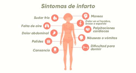 Ataque Al Corazón Su Cuerpo Le Alertará Con Estas 12 Señales Antes De