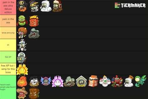 PvZ GW2 boss-mode hacker tier list : r/PvZGardenWarfare