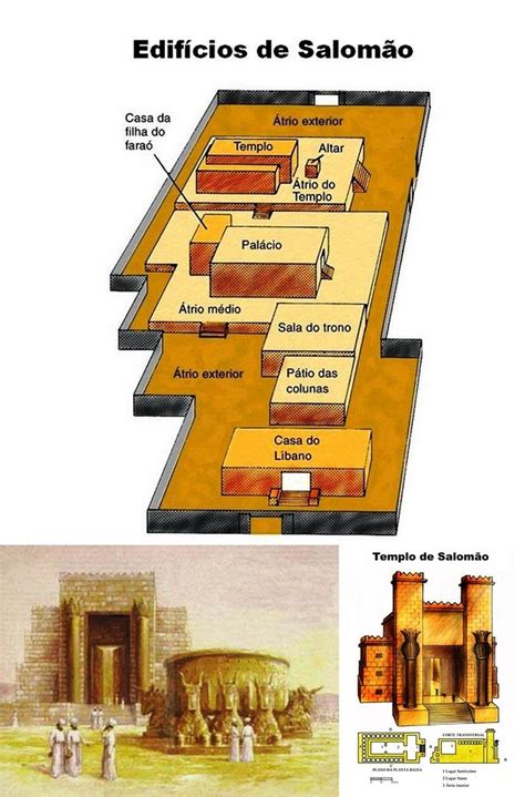 Salomão Em Cima E Em Baixo - Construções de Salomão - Mapas Bíblicos | Templo de salomão, Salomão ...