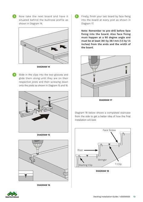 Essentials Composite Decking Boards | NewTechWood