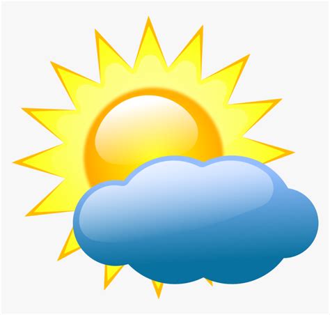 Weather Symbols Clip Art - Weather Symbols Partly Cloudy, HD Png ...