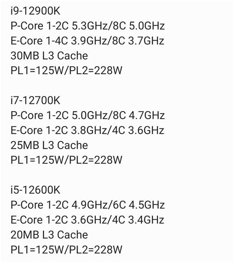 Intel Alder Lake-S Core i9-12900K, Core i7-12700K, and Core i5-12600K ...