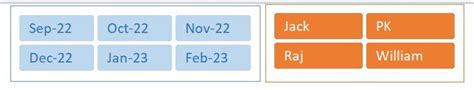 Dynamic Attendance Sheet Using Power Pivot - PK: An Excel Expert