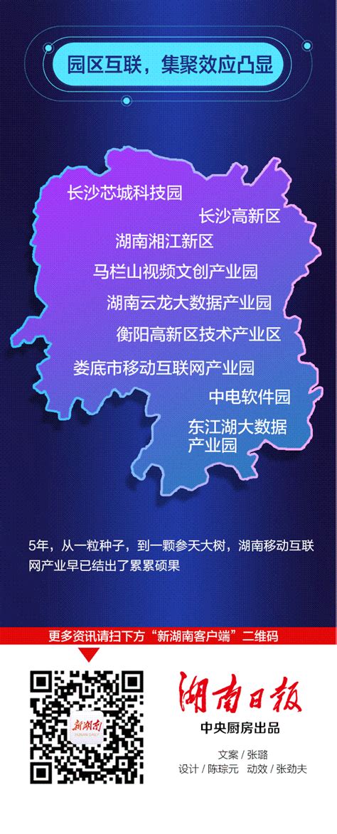 滴你有一张湖南移动互联网产业的成果卡 综合 湖南在线 华声在线