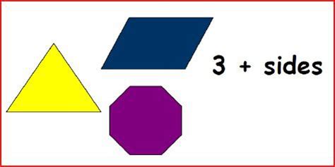 Polygon Types Of Quadrilaterals Flashcards Quizlet