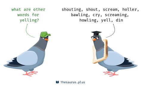 More 160 Yelling Synonyms. Similar words for Yelling.