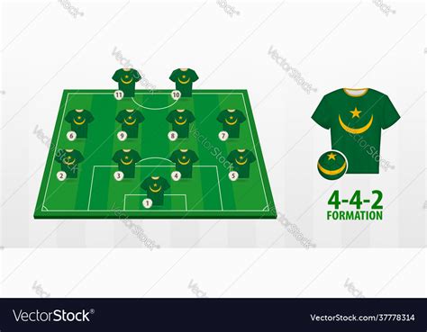 Mauritania national football team formation Vector Image