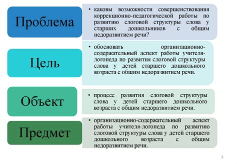 Развитие слоговой структуры слова у старших дошкольников с общим ...