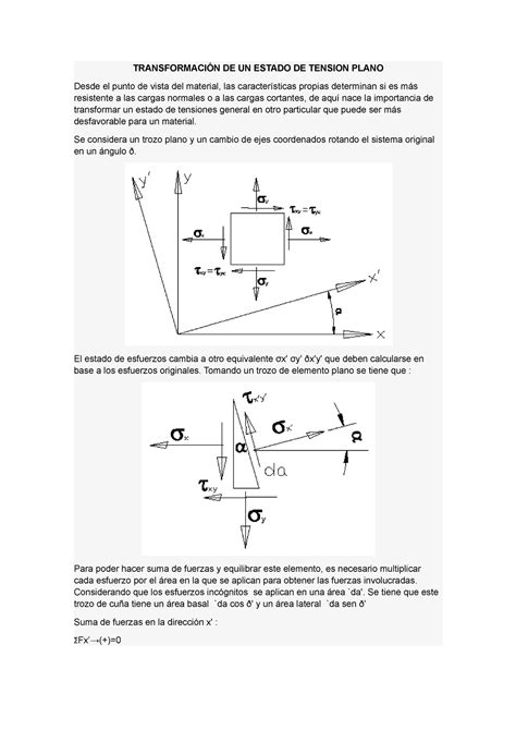 1 1 5 Esfuerzo Biaxial Esfuerzo En Planos Inclinados