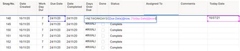 Create A Formula To Count Working Days Between A Due Date And Current Date — Smartsheet Community