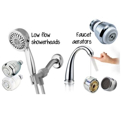 Install low-flow features to reduce your water consumption - EasyEcoTips