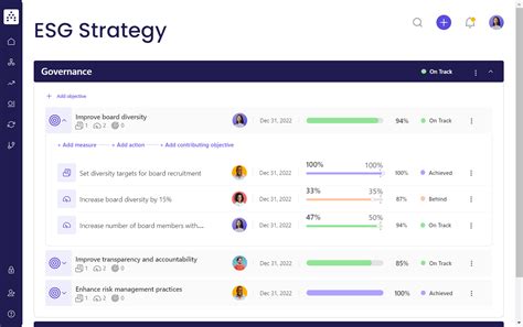 ESG Strategy Template