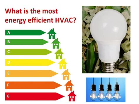 What Is The Most Energy Efficient Hvac