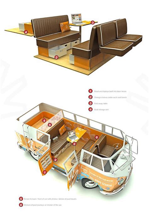 Vw T2 Interiors Plans | Psoriasisguru.com