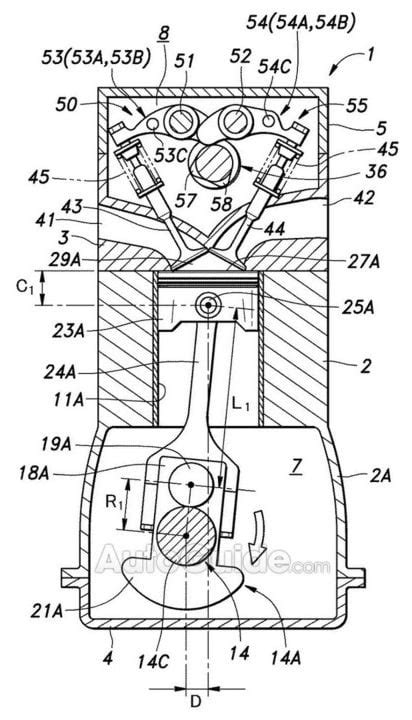 Engine displacement calculator honda