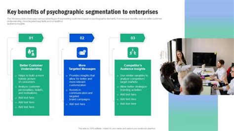 Key Benefits Of Psychographic Segmentation Guide For Segmenting And