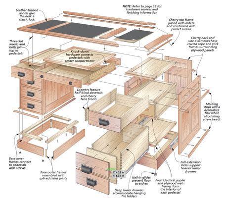 Pedestal desk woodworking plans