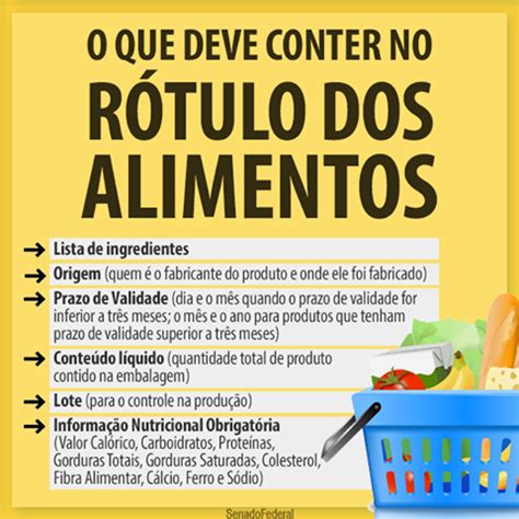 O Que Deve Conter Nos R Tulos Dos Alimentos Saiba Tudo Confira