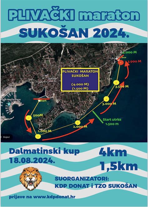 057info U nedjelju plivački maraton Sukošan 2024 start na velikom