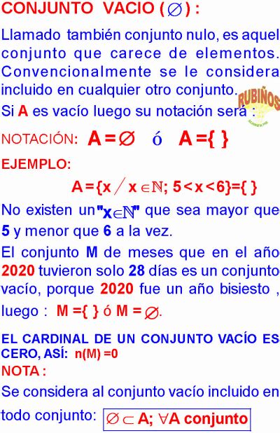 CONJUNTO NULO O VACÍO EJEMPLOS Y EJERCICIOS RESUELTOS PDF