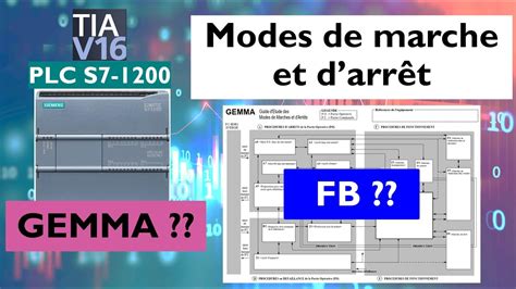 Programmation Modes de marche et d arrêt Exemple GEMMA Palettiseur