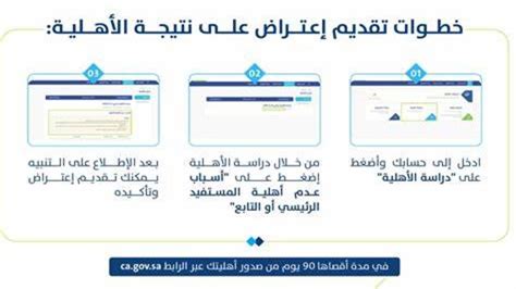 كيف يمكنك الاعتراض على نتيجة أهلية الضمان الاجتماعي المطور 1445 في حالة