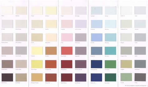 B M Kitchen Emulsion Paint at Teresa Milligan blog