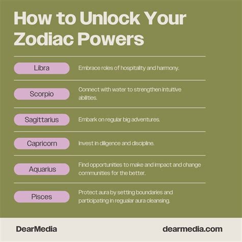 How To Unlock Your Zodiac Powers Dear Media