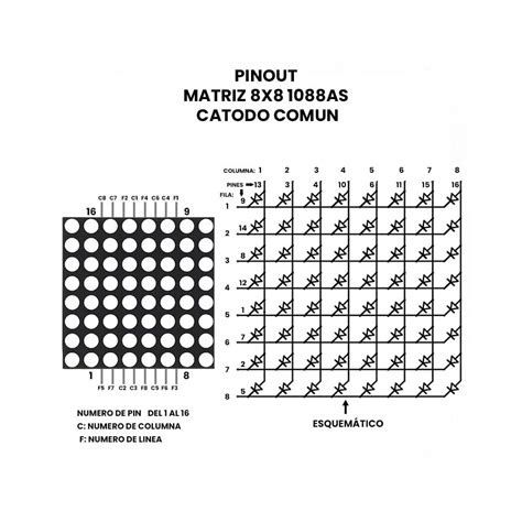 Led Matrix 8x8 Pinout