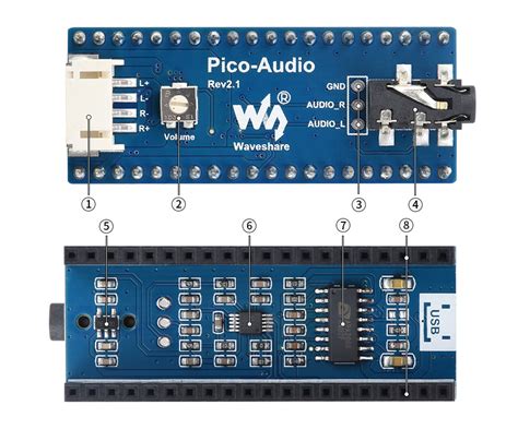 Audio Expansion Module For Raspberry Pi Pico Headphone And Speaker