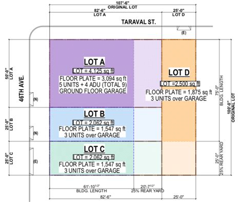 Meeting Scheduled For 3595 Taraval Street Parkside San Francisco