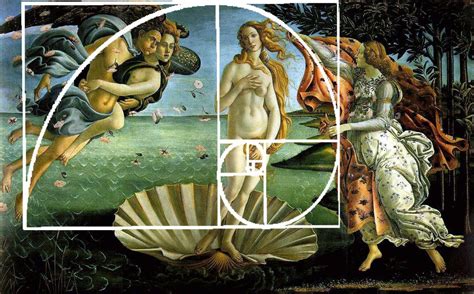 Birth Of Venus Botticelli Paintings History Painting Italian