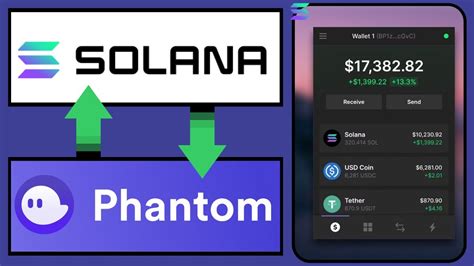 Full Tutorial Solana Phantom Wallet Send Receive Swap