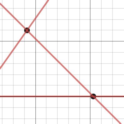 PreCalc Center Of Triangles Desmos