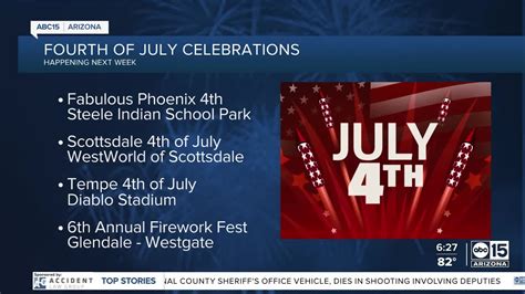 Where To Watch 2023 Fourth Of July Fireworks Celebrations Across The