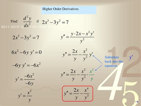 Ppt Higher Order Derivatives Powerpoint Presentation Free Download