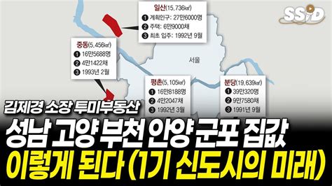 1기신도시 앞으로 이렇게 된다 성남분당 고양일산 부천중동 안양평촌 군포산본김제경 소장 투미부동산 Youtube