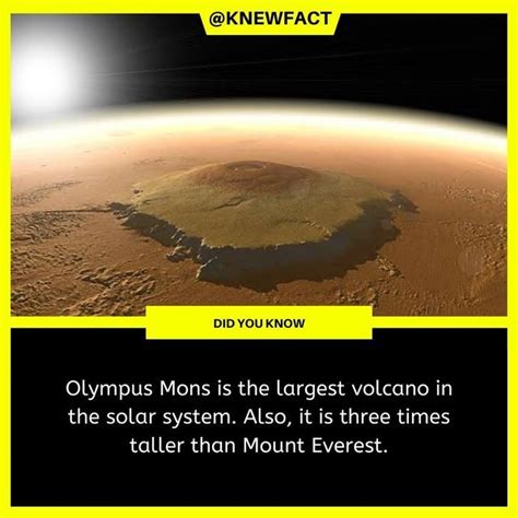 An Image Of The Planet From Space With Caption That Reads Olymmus Mons