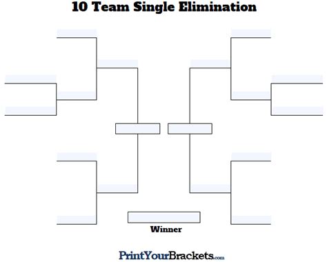 Fillable Team Tourney Bracket Editable Bracket