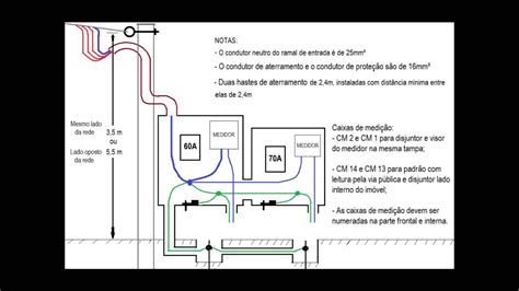 Padrão Cemig 2 Caixas 7 Metros BRAINCP