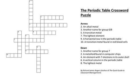 10 Nifty Nomenclature Activities Teaching Expertise